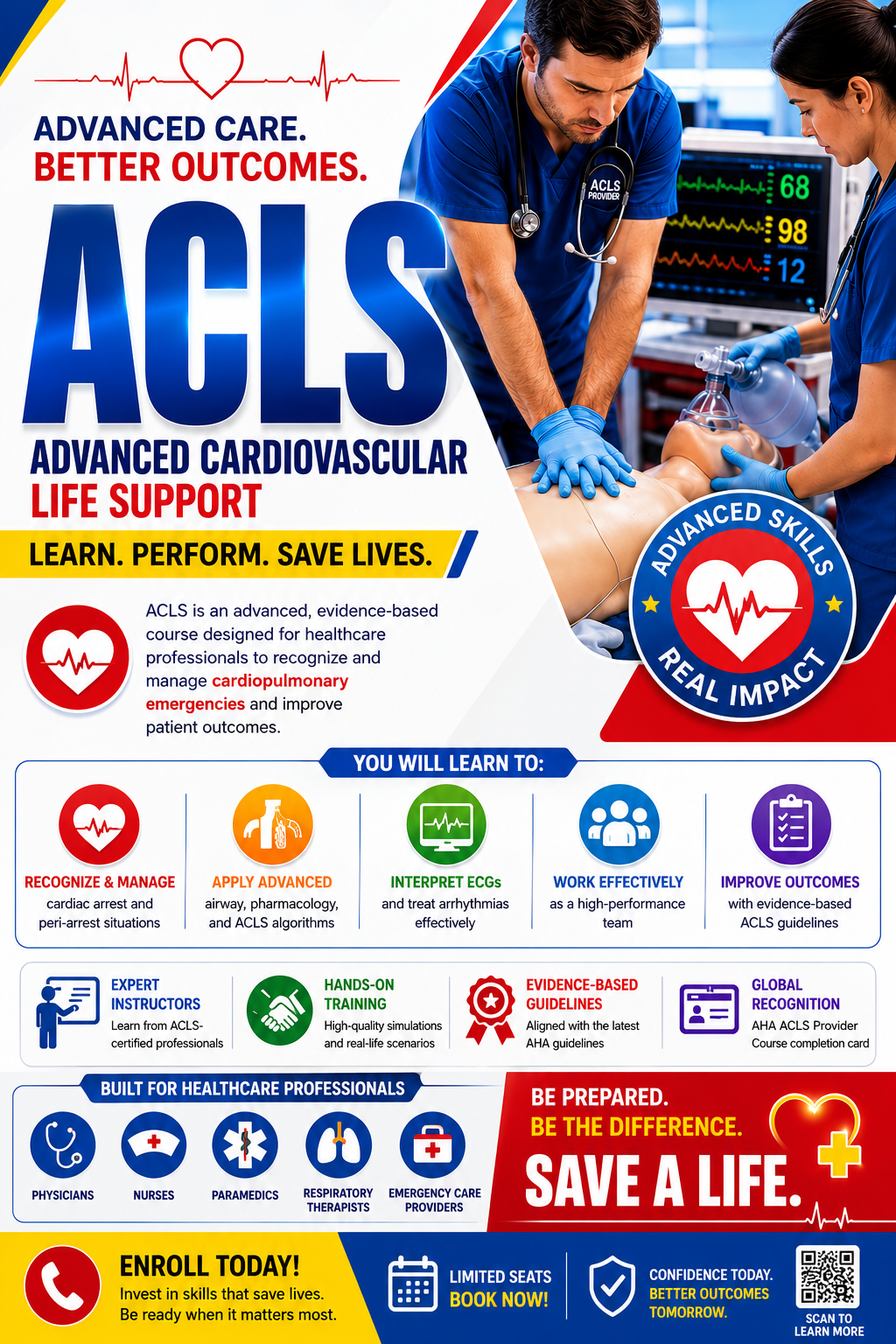 Advanced Cardiovascular Life Support(ACLS)