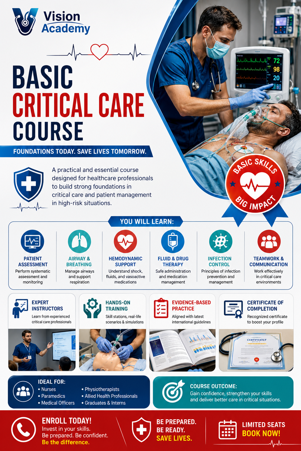 Basic Critical care course