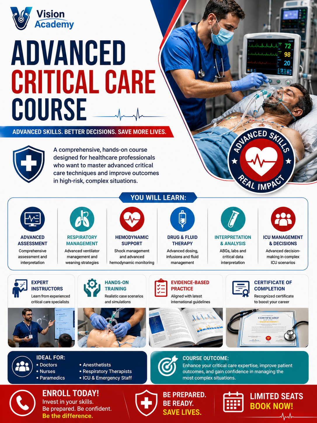 Advanced Critical Care Course
