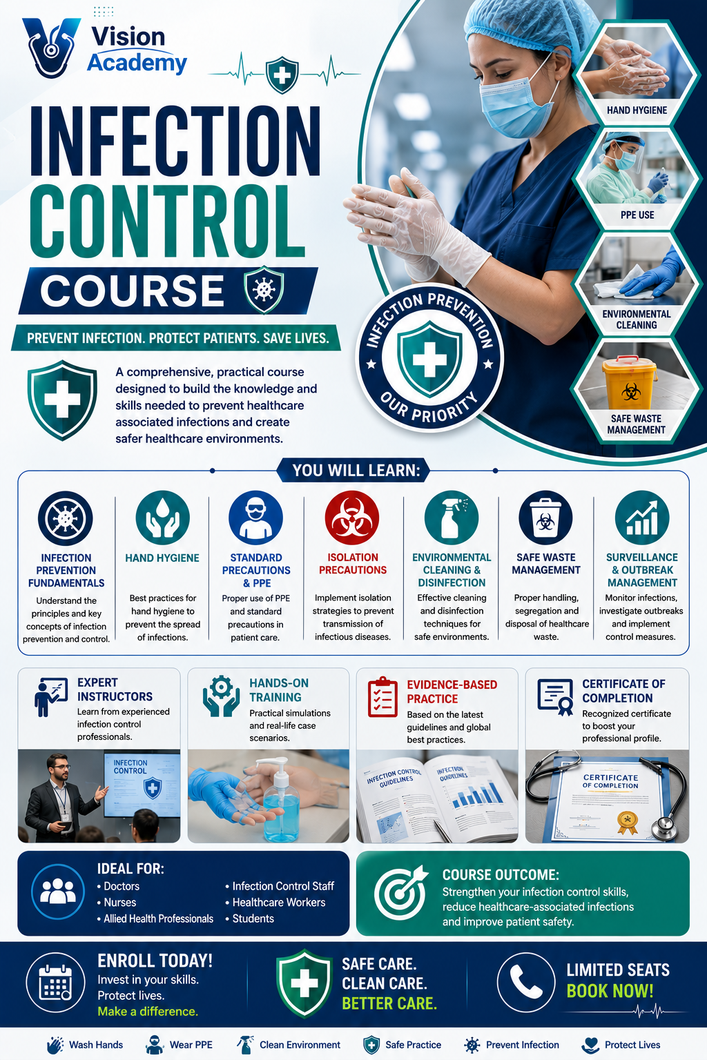 Infection control course